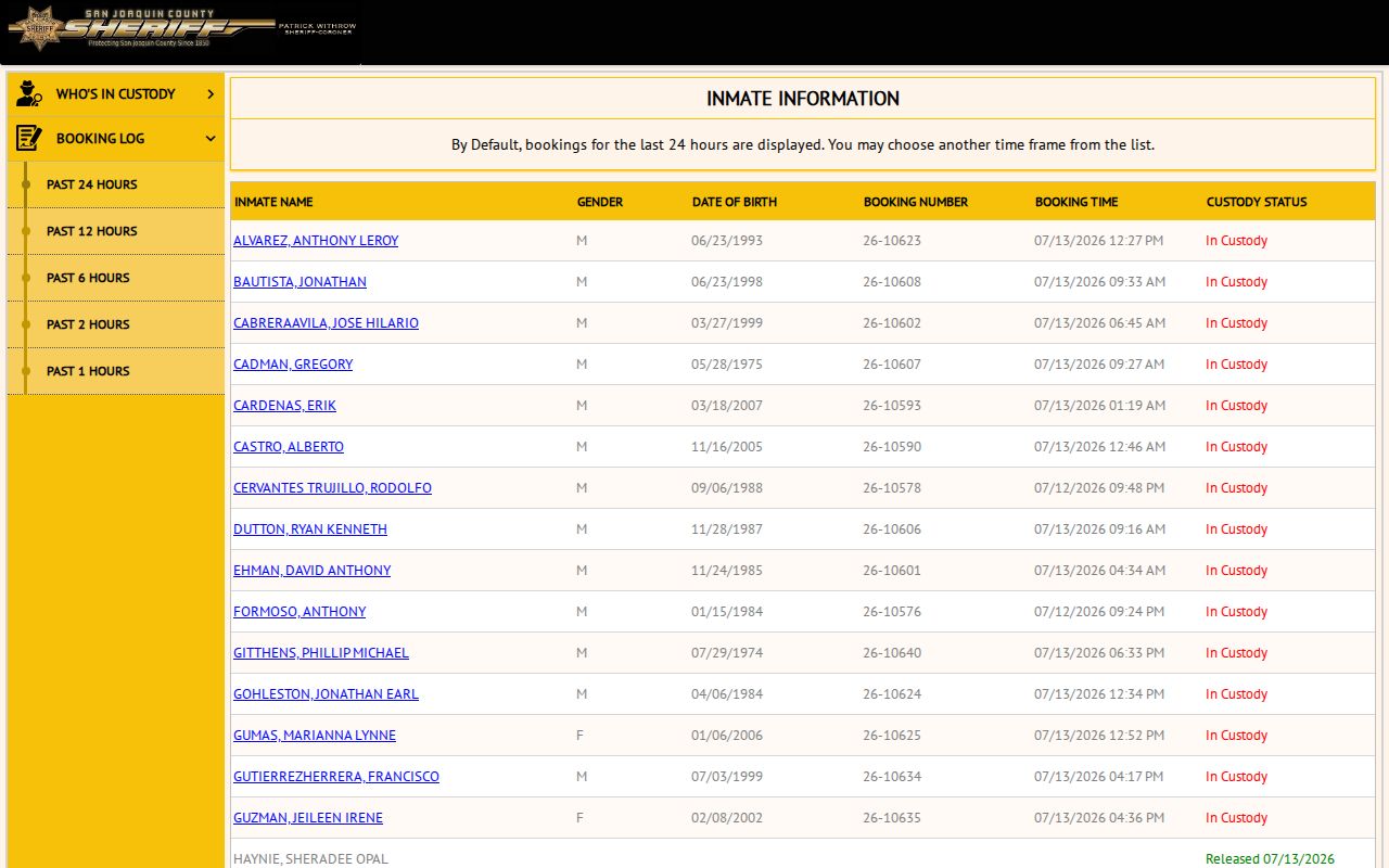 San Joaquin County 24 hour booking log with release context